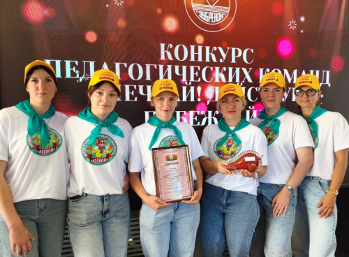 Республиканский конкурс педагогических команд «Мечтай! Действуй! Побеждай!»